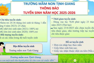 Thông báo tuyển sinh năm học 2025-2026